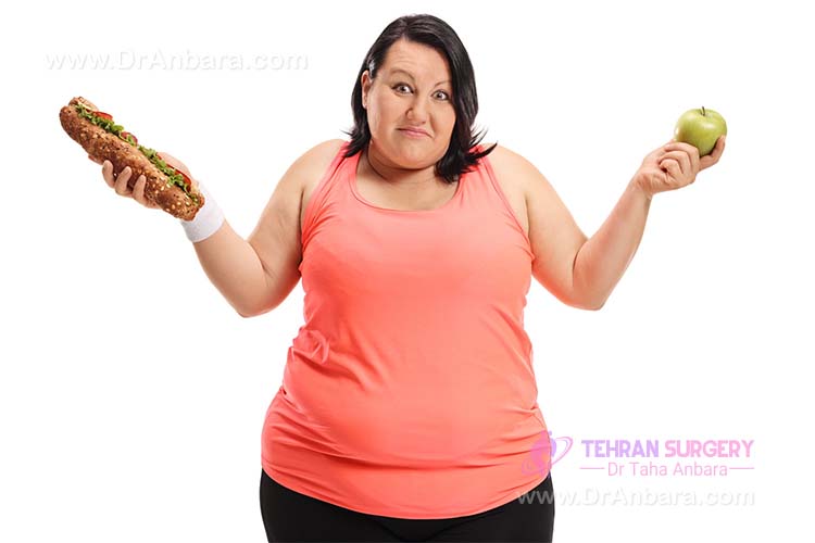 What you should do before the weight loss surgery? What you should do before the weight loss surgery?