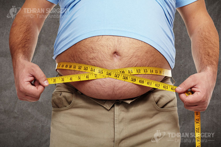 obesity