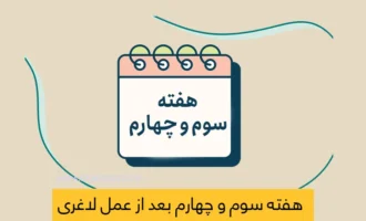 هفته سوم و چهارم بعد از عمل لاغری