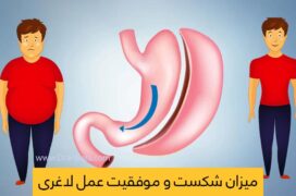 میزان موفقیت عمل لاغری