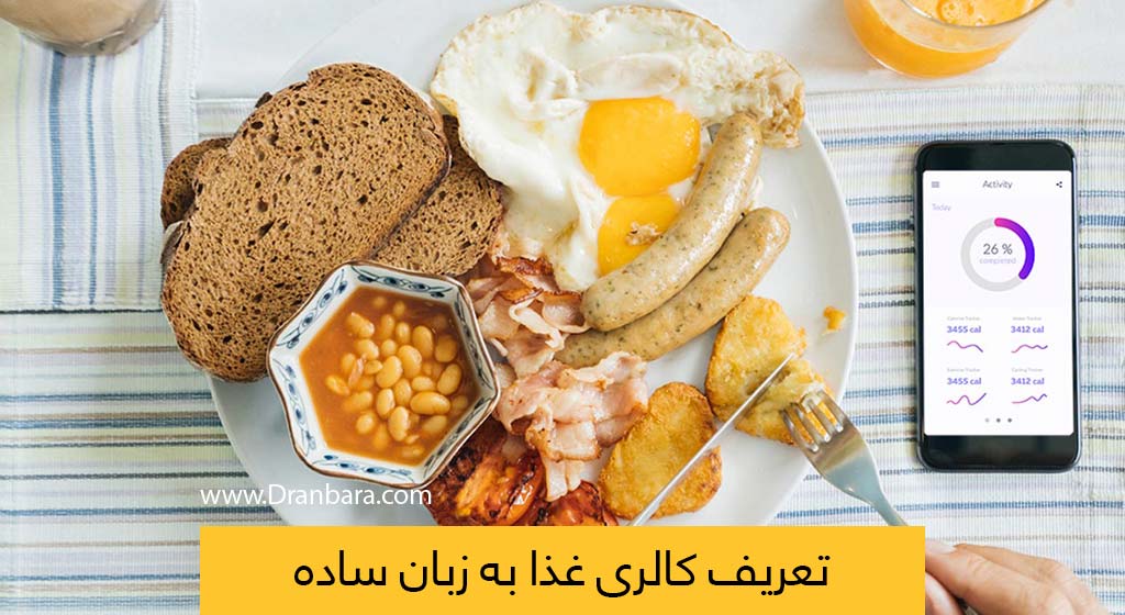 کاری چیست عکس