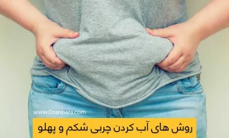 شاخص روش آب کردن شکم یا لاغری شکم و پهلو