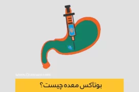 عکس بوتاکس معده