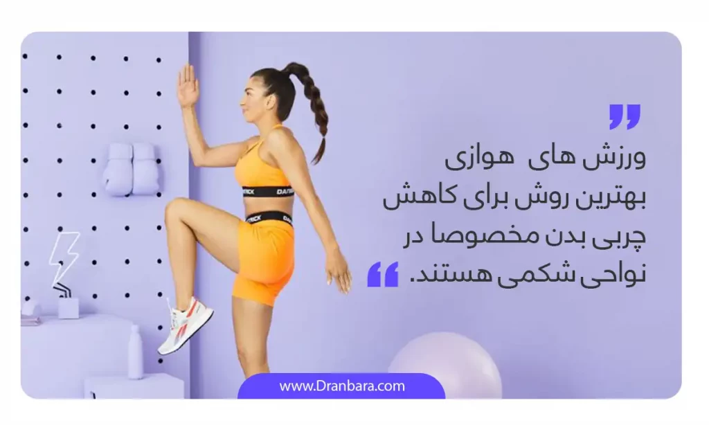 اینفوگرافی ورزش هوازی برای کاهش چربی شکم و پهلو