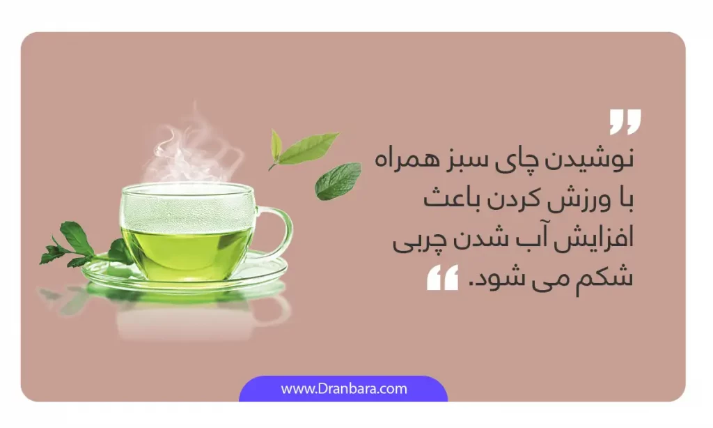 اینفوگرافی مزایای چای سبز برای آب کردن شکم