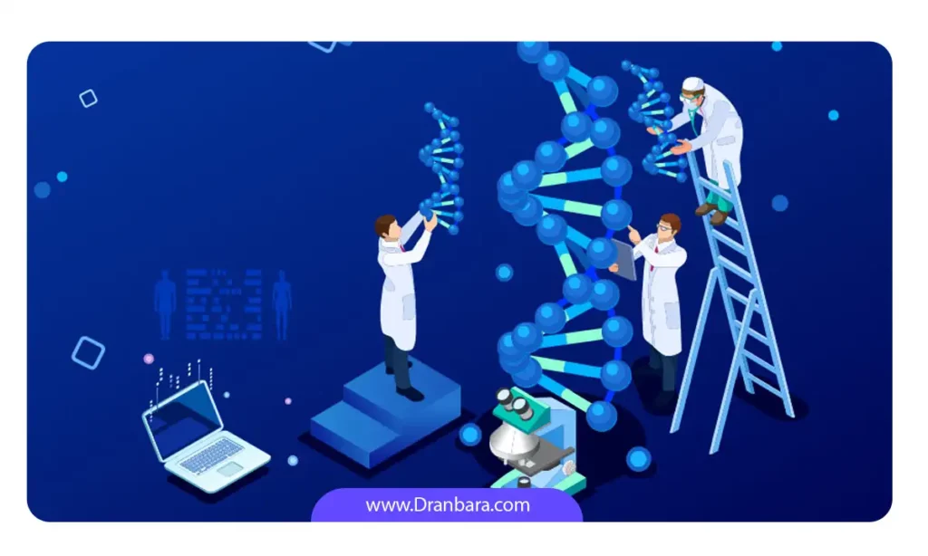 تصویر شماتیک چینش DNA