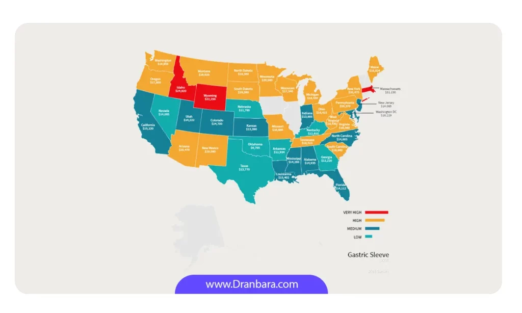 تصویر اینفوگرافیک هزینه های بای پس معده در ایالت های مختلف آمریکا