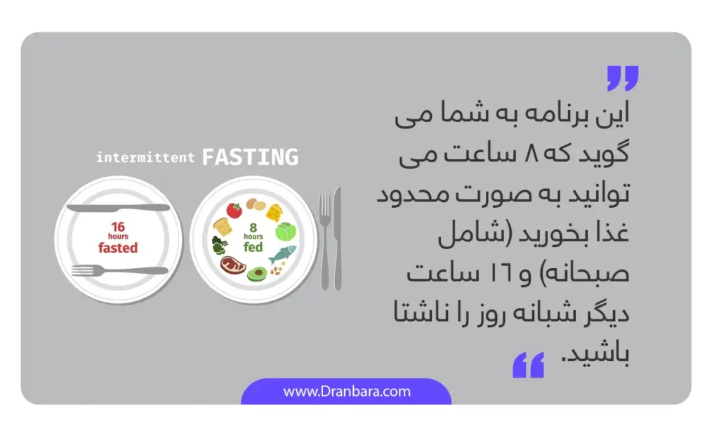 اینفوگرافی رژیم لاغری فستینگ