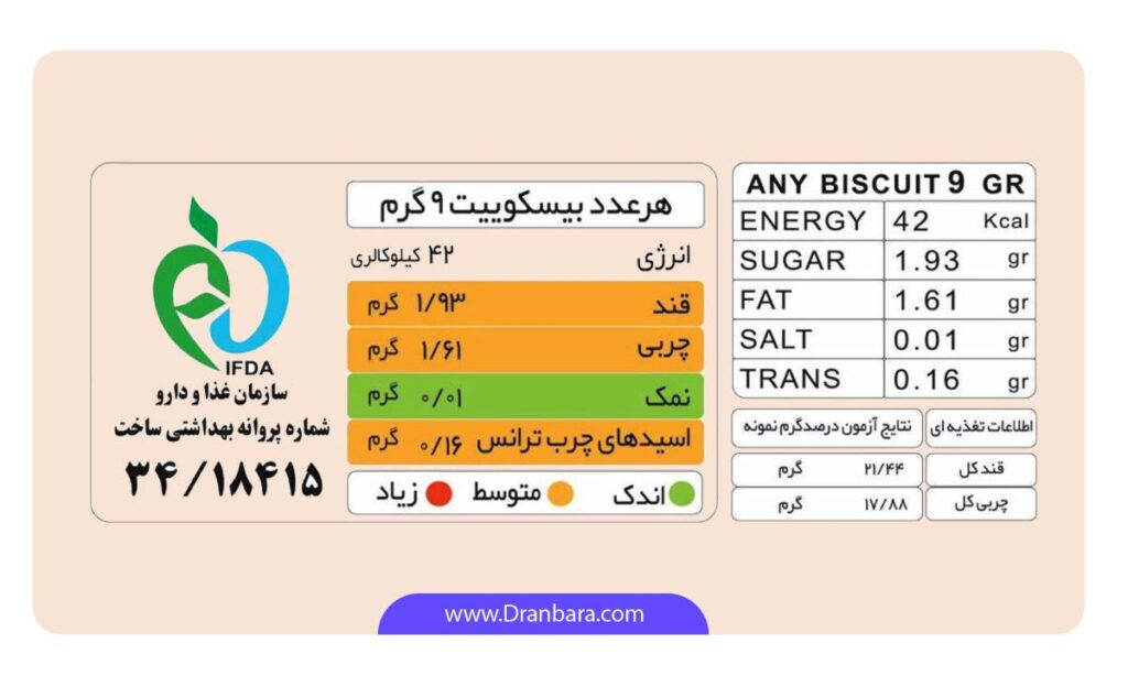 عکس جدول ارزش غذایی و کالری بیسکویت