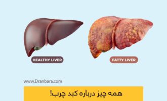 عکس کبد سالم و کبد چرب