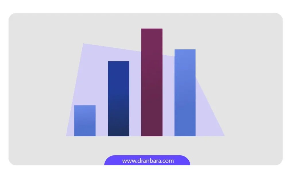 تاریخچه افزایش و کاهش وزن قابل توجه