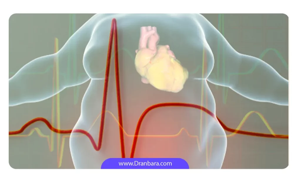 تاثیر چافی بر سیستم قلب و عروق