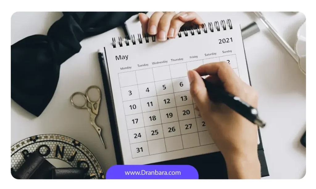 برنامه ریزی سفر برای عمل لاغری در کشور دیگر