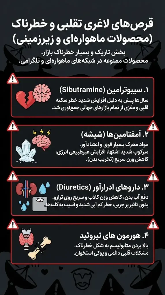 عوارض قرص های لاغری 