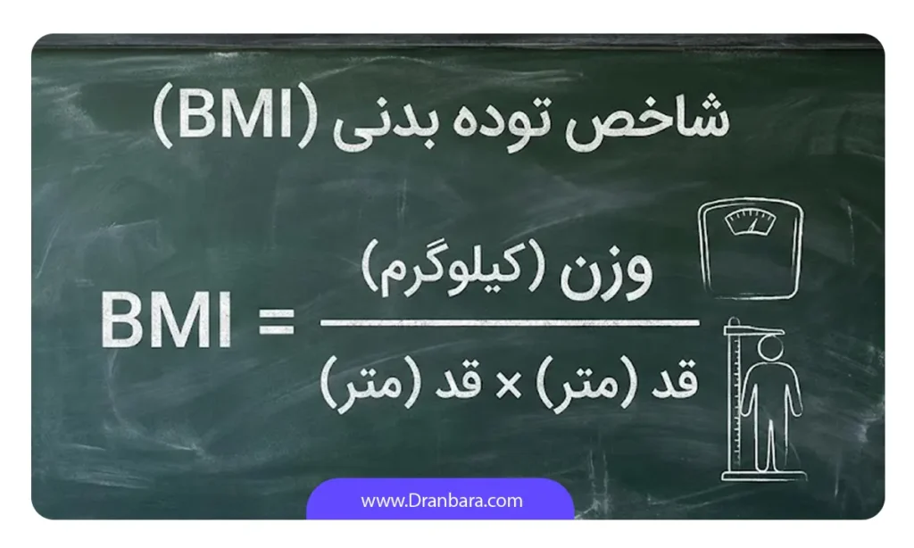 فرمو شاخص توده بدنی روی تخته سیاه